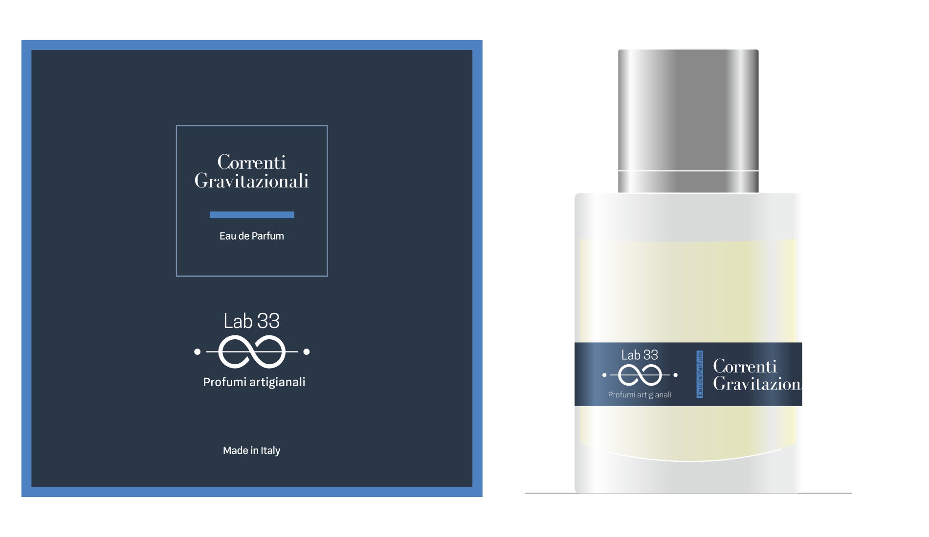 Correnti Gravitazionali (Ispirazione Aventus – Creed)