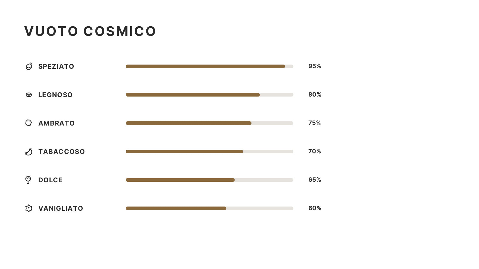 Vuoto Cosmico 50 ml (Ispirazione Man in Black – Bulgari)
